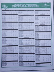 week 7 pools telegraph football annual 2026 page 13
